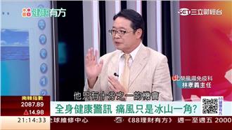 痛到「做狗爬」！　防痛風先遠離尿酸