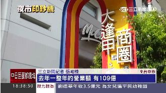 逢甲夜市年營收冠軍　激烈競爭創商機