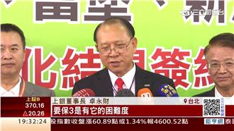 台灣出口糟了！卓永財：GDP難保三