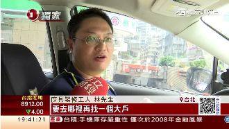 營業員「薪苦」　轉行變成拿工具