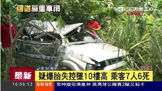 休旅車衝出高架橋　摔落10樓釀6死