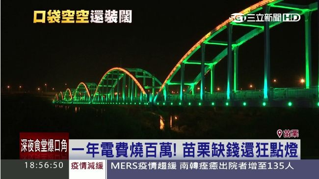 打腫臉充胖子？苗栗遭爆缺錢還狂點燈
