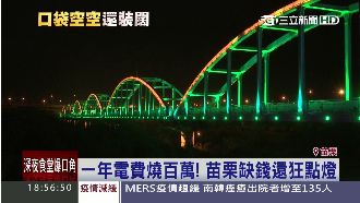 打腫臉充胖子？苗栗遭爆缺錢還狂點燈