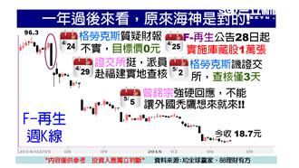 一年過後來看，原來海神是對的！