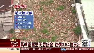 北市一地難求！老舊透天厝紅磚變金磚