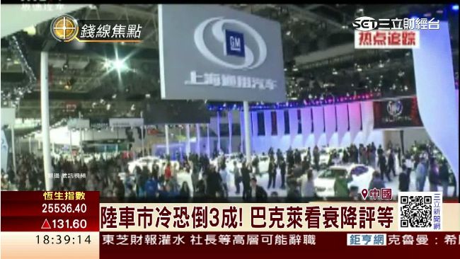 陸車市冷恐倒3成！巴克萊看衰降評等