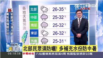 北部氣溫高　多補充水份預防中暑
