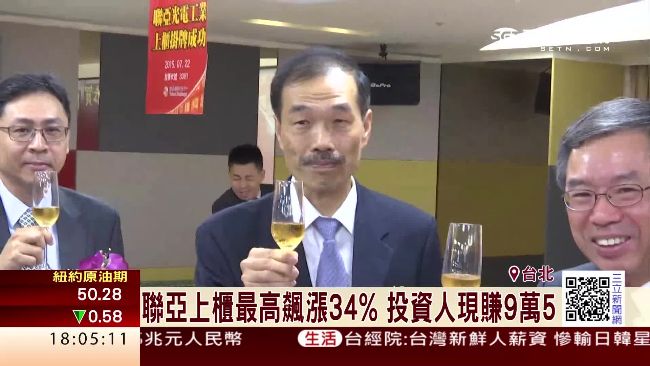 聯亞首上櫃漲34%　投資現賺9萬5