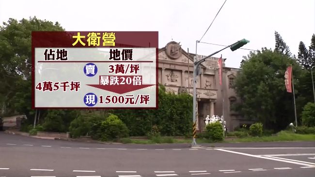 炒地害人套牢　劉政鴻被控圖利胞弟！