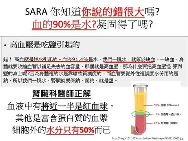 血的90%是水？不要被偽專家給騙了