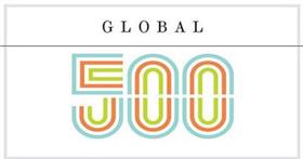 全球500大企業_財星雜誌