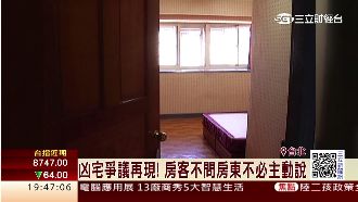 房東隱瞞出租凶宅　達人教你三招自保