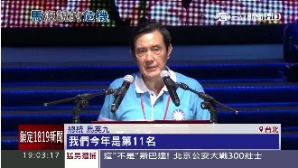 洛桑打馬臉：台外資實力亞洲吊車尾