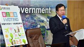 桃園市市民卡」卡套標語I-VOTING起跑 鄭市長：9月1日發行市民卡，「一卡多用、多卡合一／桃園市政府