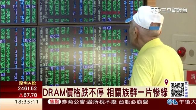 供過於求　DRAM族群股價一片慘綠