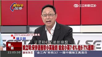 姚立明神預測：國民黨新北再掉5席