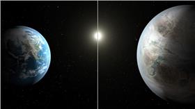 地球圖／NASA臉書