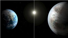 第2個地球,克卜勒452b_路透社