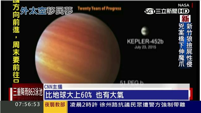 類地球公轉一周385天　位適居帶