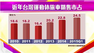 休旅車大解密　專家教你聰明買車