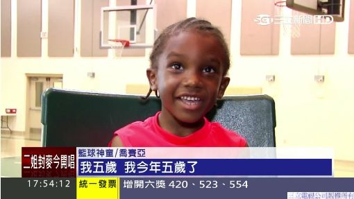 "5歲"在幹嘛? 籃球神童大敗中學生