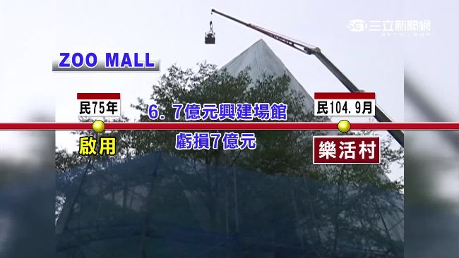 涉侵占3千萬　雲門金主逃過追訴期