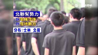 女經理交北聯幫男友　壯大販毒版圖