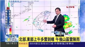 中午紫外線過高　午後陣雨溪水恐暴漲