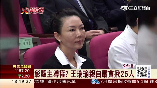 彰顯主導權？王瑞瑜親自肅貪揪25人