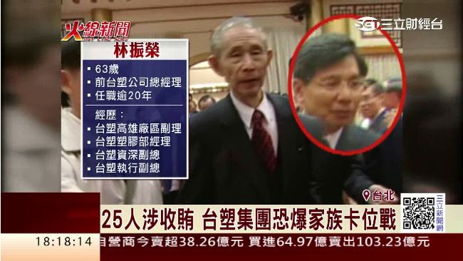 台塑集體收賄案　約談前總經理林振榮