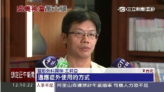 整形名醫爆違法！降膽固醇藥當消脂針