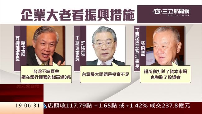 政府救經濟灑5千億　大老批放錯重點
