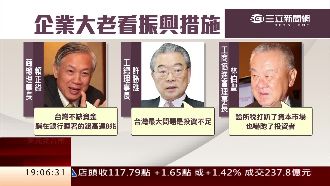 政府救經濟灑5千億　大老批放錯重點