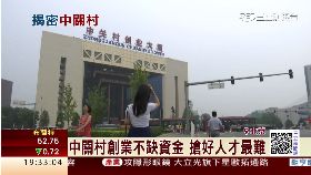 中關村創業1900 確認U標