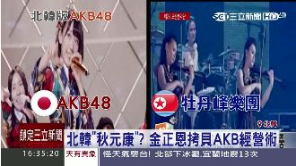 金正恩打造美女團　誓言超越AKB