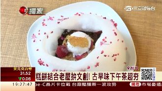 百年糕餅新突破！古早味下午茶超夯～