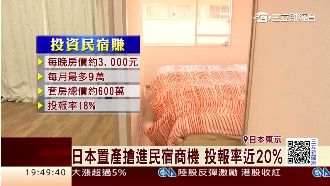日本置產搶進民宿　投資客甘之如飴