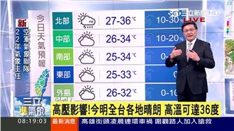 各地晴朗好天氣　山區嚴防午後雷陣雨