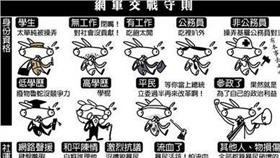 網軍,國民黨_插畫家nagee