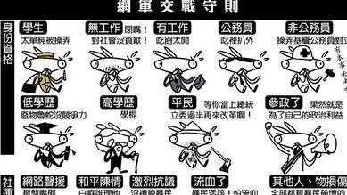 反制抗議者　政府網軍的交戰守則是？