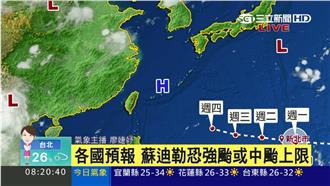 蘇迪勒颱風暫不影響　下周恐升級強颱
