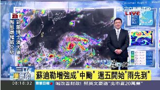 中颱蘇迪勒進逼！父親節恐全台有雨