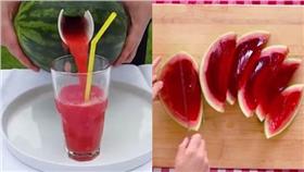 西瓜／臉書、youtube