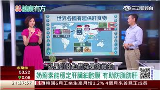 從千元鈔票解讀健康密碼