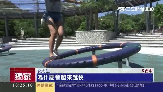 「極限飛輪」害人斷腿　實測危險性高