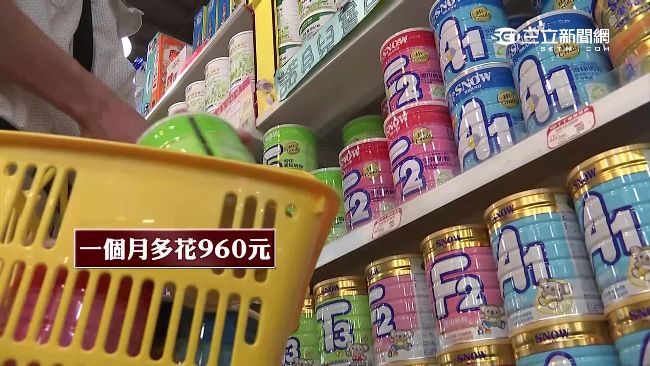 國際奶粉價格崩盤　台灣卻居高不下
