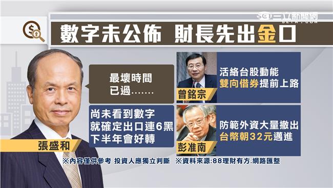 財長開「金」口：進出口下半年會好轉