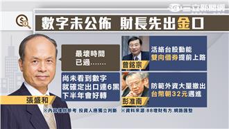 財長開「金」口：進出口下半年會好轉