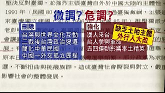 微調變「危調」！上百學者聯署反課綱