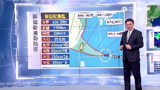 穿心颱蘇迪勒路徑南修　花蓮首當其衝
